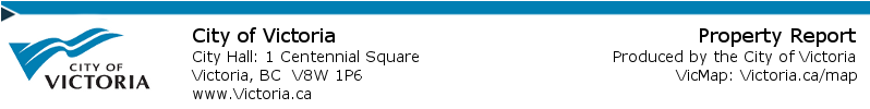 City of Victoria Property Report
